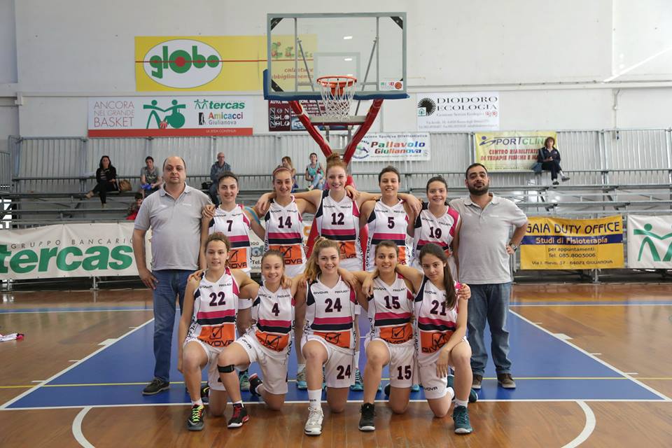 la nostra under 15 Lady