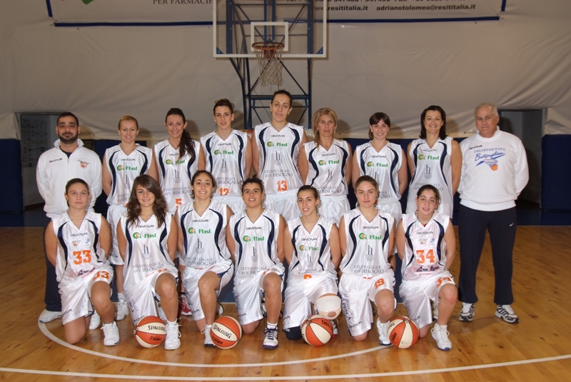 ciplast squadra
